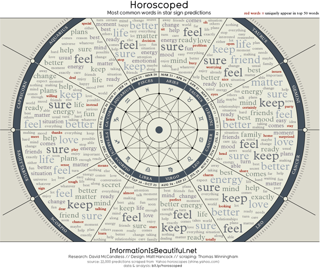 horoz