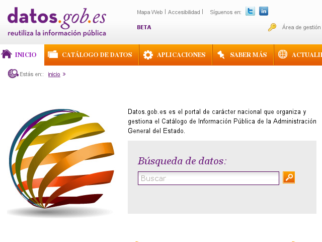 Datos